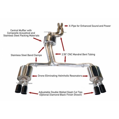 AWE Tuning Touring Edition Catback Exhaust